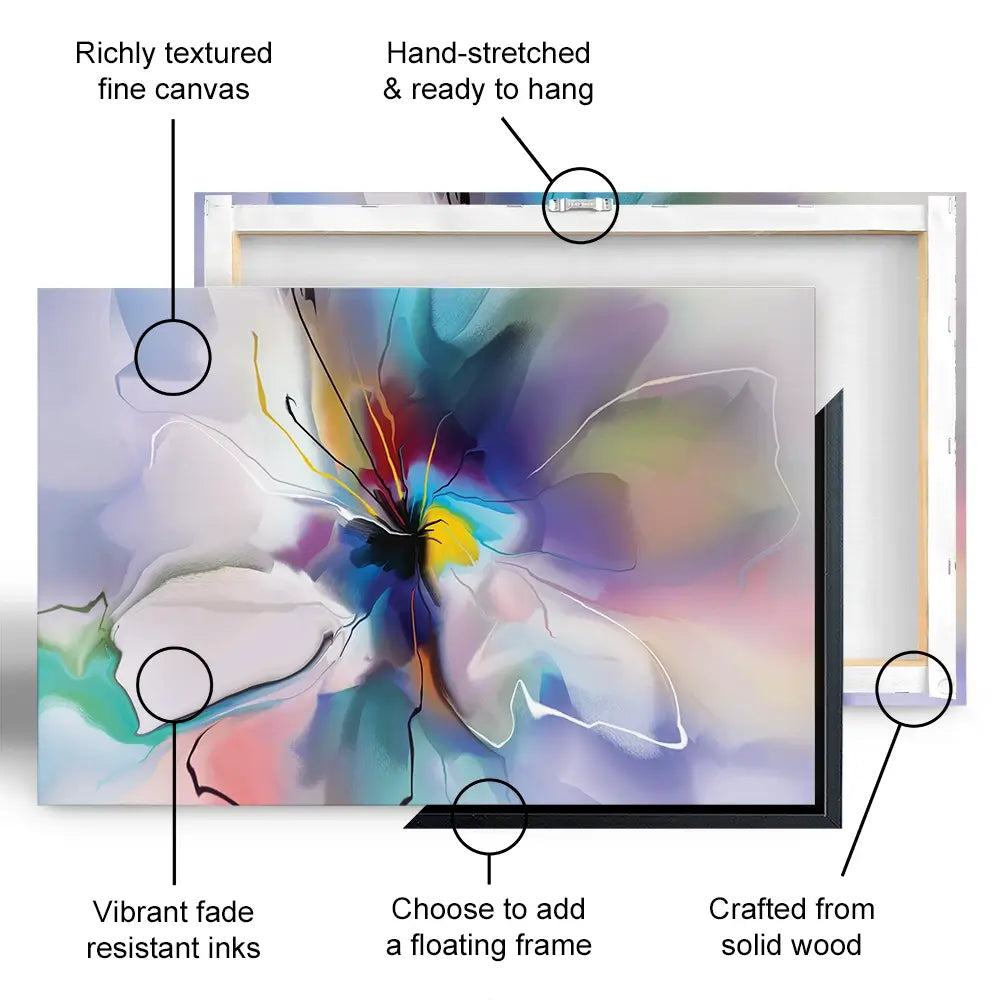 Impression sur toile de fleurs