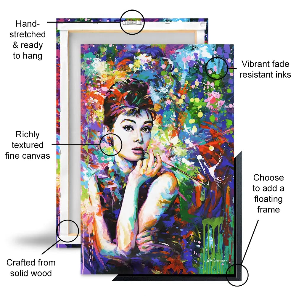 Audrey Hepburn Canvas Print Audrey Hepburn Canvas Print wall art product Leon Devenice