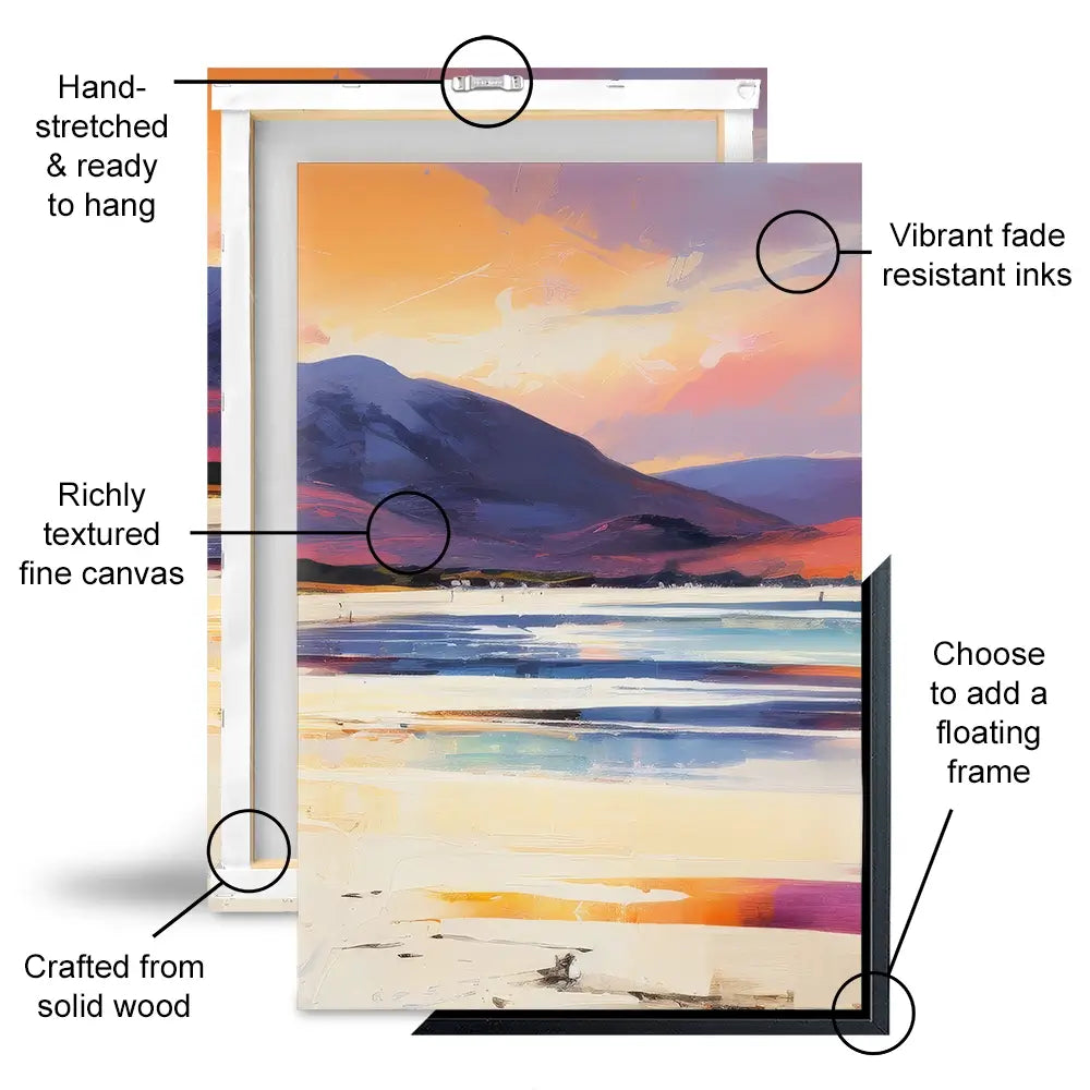 Beach Stroll Trio Canvas Print Beach Stroll Trio Canvas Print wall art product David Alexander Elder