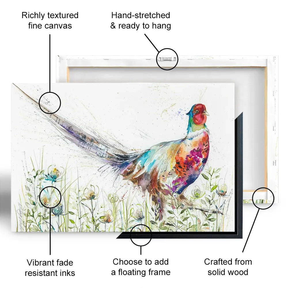 Best Foot Forward Oversized Canvas Print Best Foot Forward Oversized Canvas Print wall art product Nicola Jane Rowles