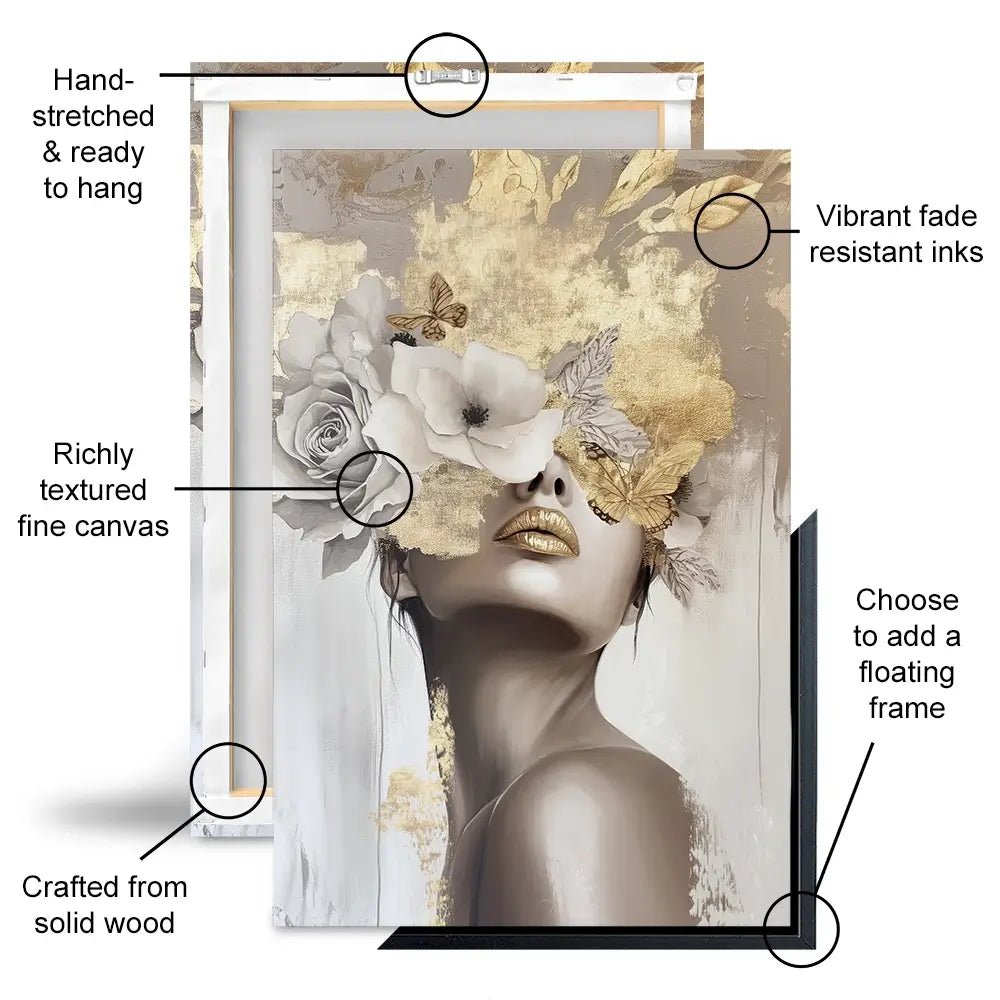 Butterfluer Oversized Canvas Print Butterfluer Oversized Canvas Print wall art product Bella Eve