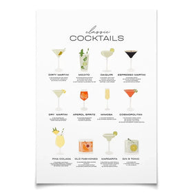 Classic Cocktails Art Print Classic Cocktails Art Print wall art product Art Print Shop