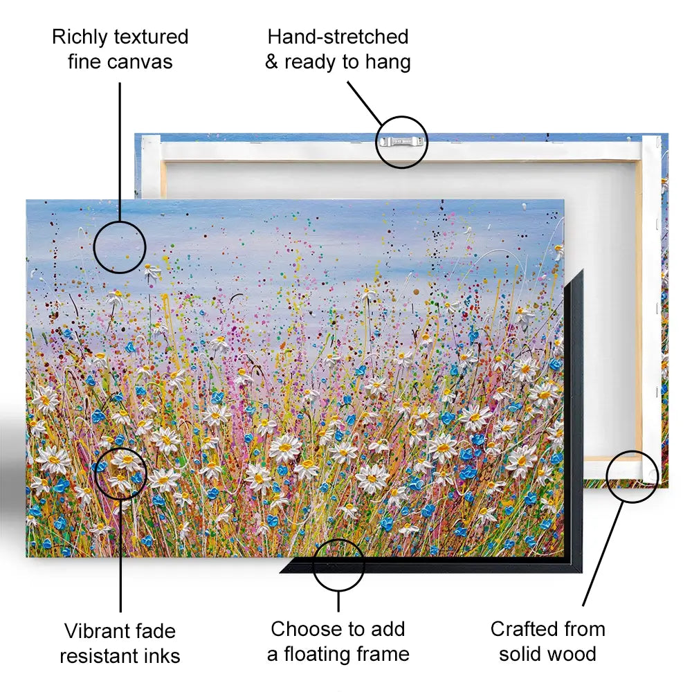 Cover Me In Daisies Canvas Print Cover Me In Daisies Canvas Print wall art product Olga Tkachyk
