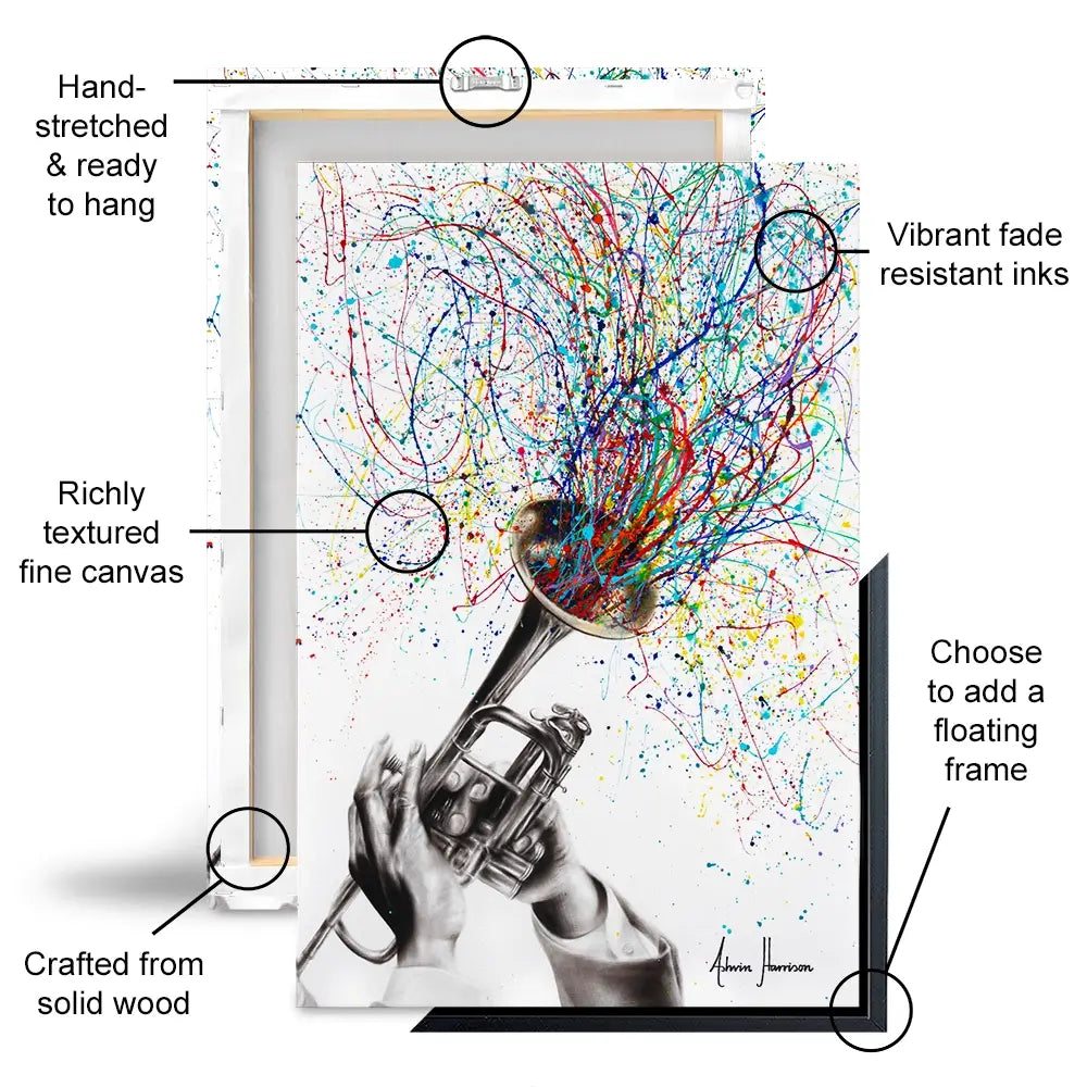 Jazz Band Trio Canvas Print Jazz Band Trio Canvas Print wall art product Ashvin Harrison