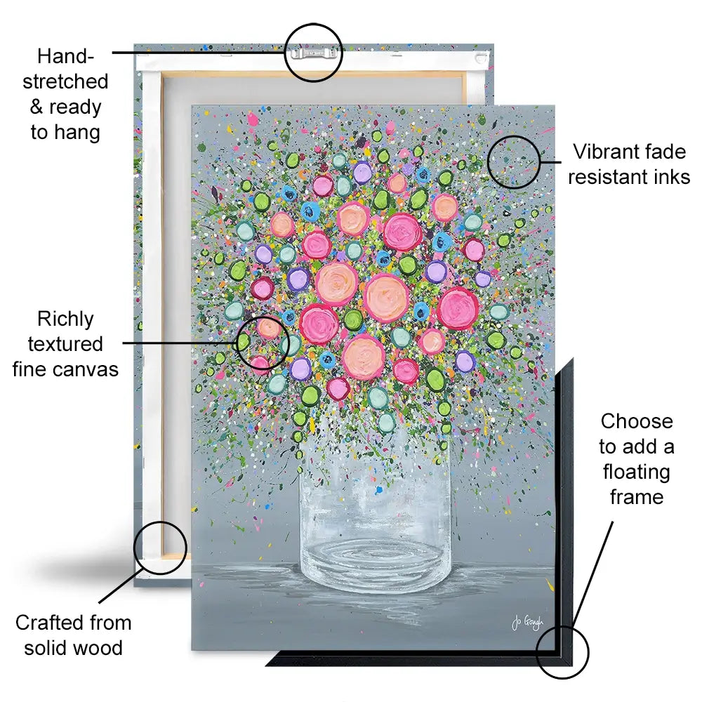 Joy In Every Bloom Oversized Canvas Print Joy In Every Bloom Oversized Canvas Print wall art product Jo Gough
