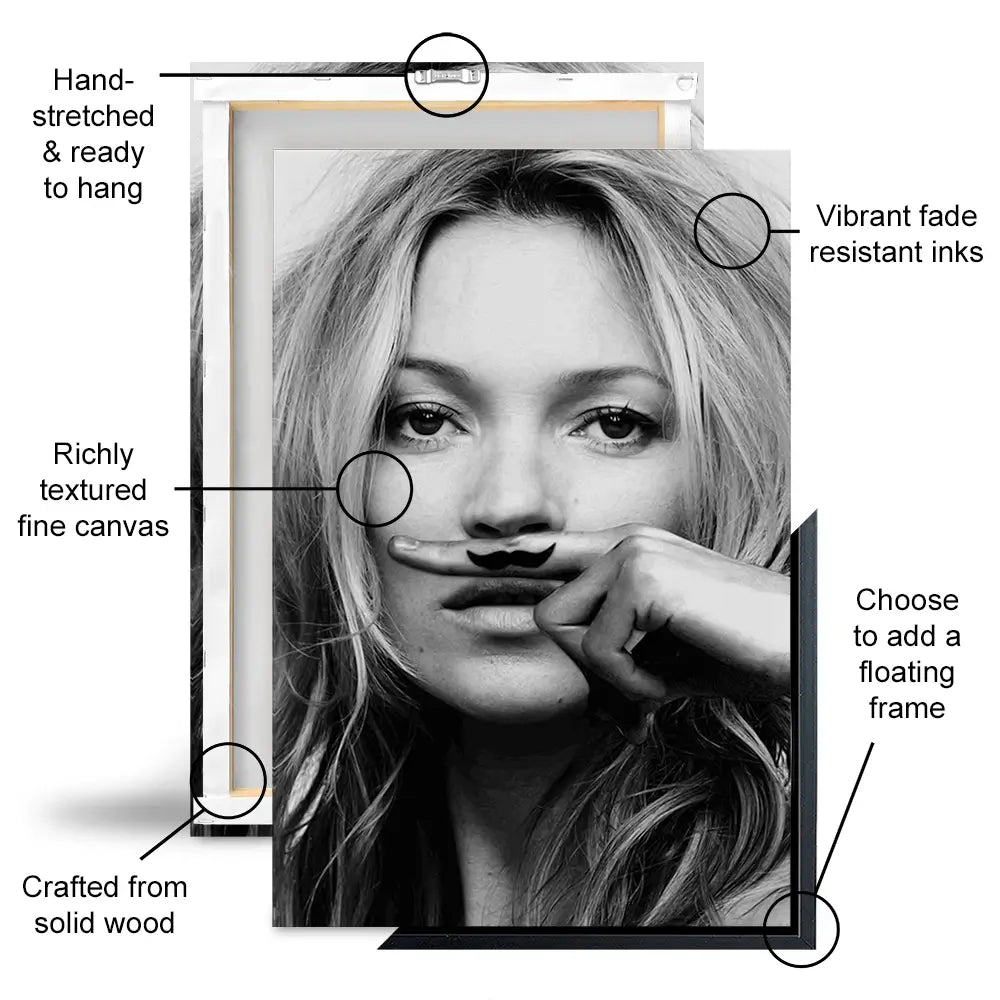 Kate Moss Moustache Canvas Print Kate Moss Moustache Canvas Print wall art product S Megalos