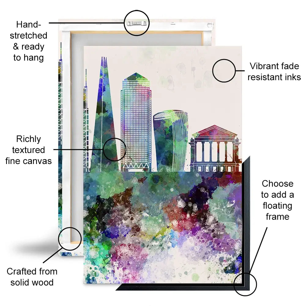 London Skyline Trio Canvas Print London Skyline Trio Canvas Print wall art product Cristina Romero Palma / Shutterstock
