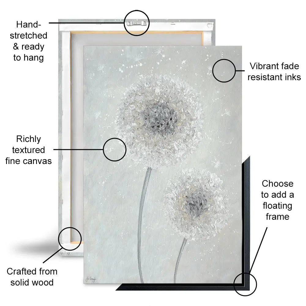 Make A Little Wish Canvas Print Make A Little Wish Canvas Print wall art product Jo Gough