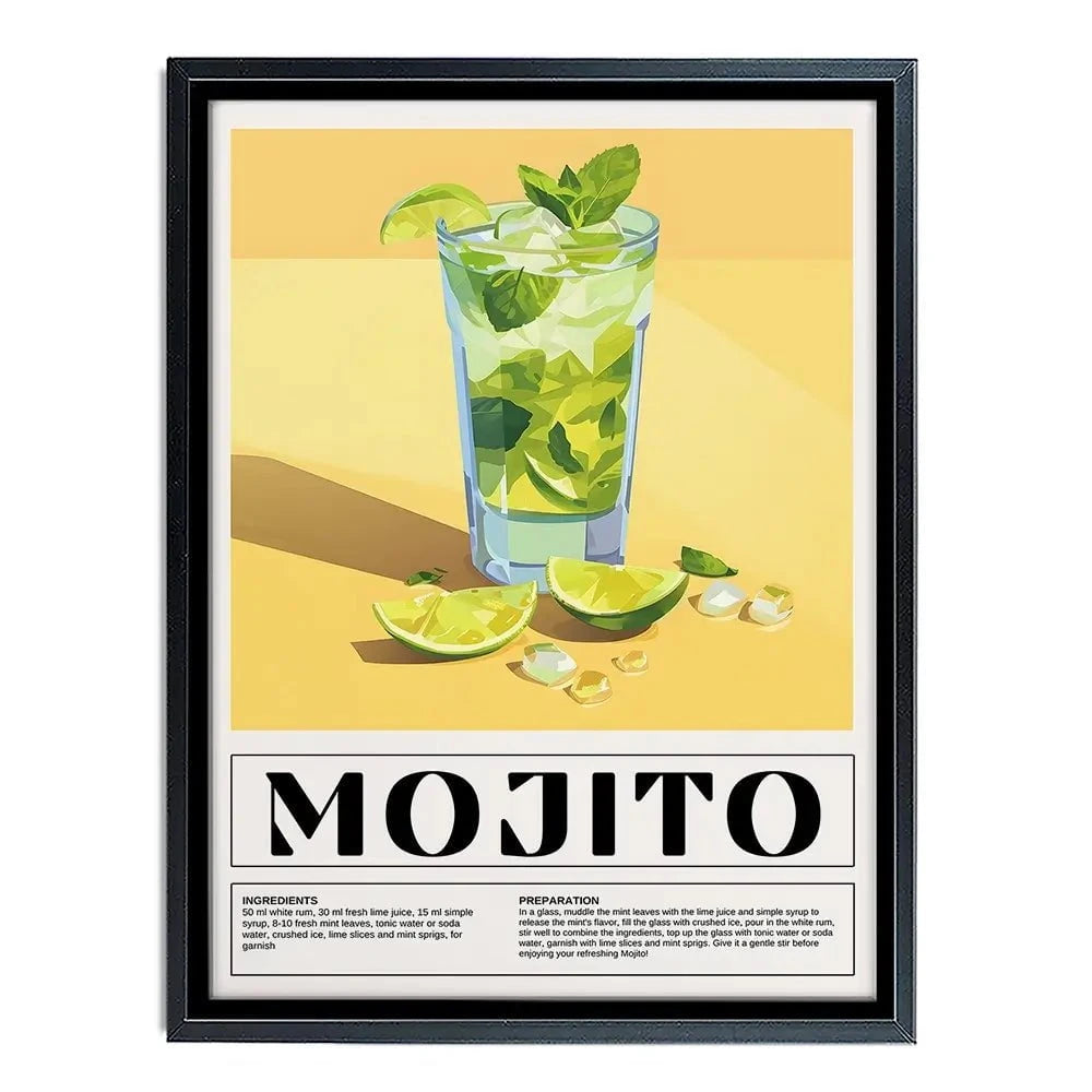 Mojito Recipe Canvas Print Mojito Recipe Canvas Print wall art product Art Print Shop