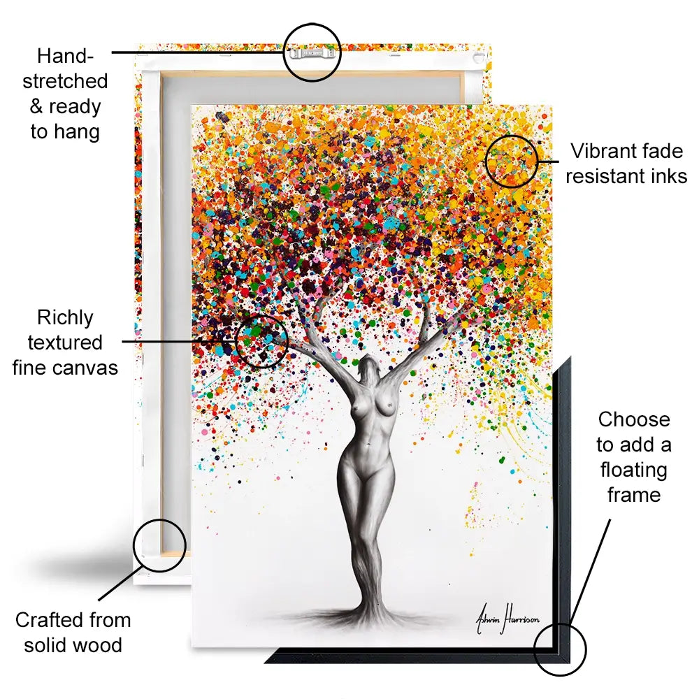 One Of Nature Oversized Canvas Print One Of Nature Oversized Canvas Print wall art product Ashvin Harrison