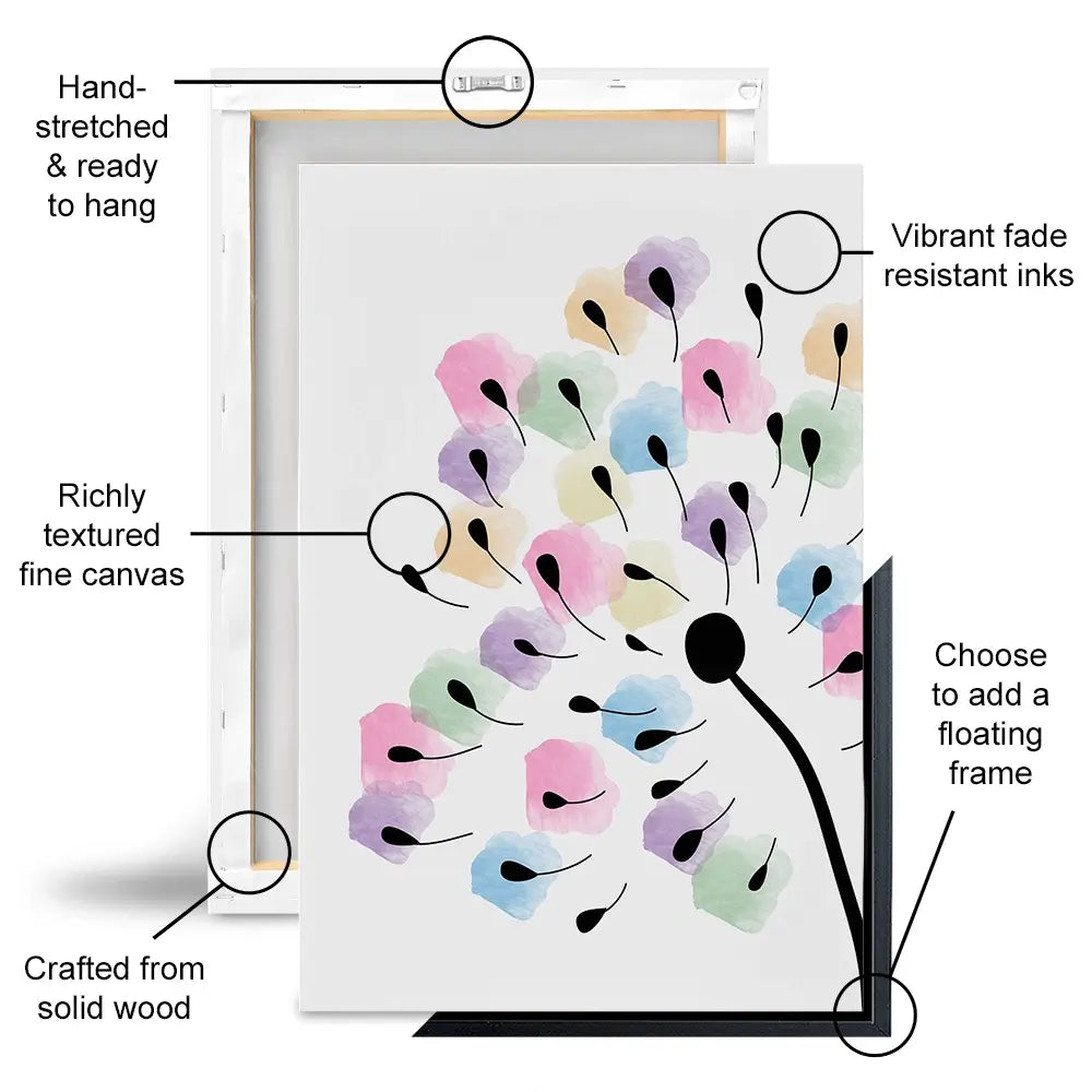 Watercolour Dandelion Seeds Trio Canvas Print Watercolour Dandelion Seeds Trio Canvas Print wall art product TWINS DESIGN STUDIO / Shutterstock