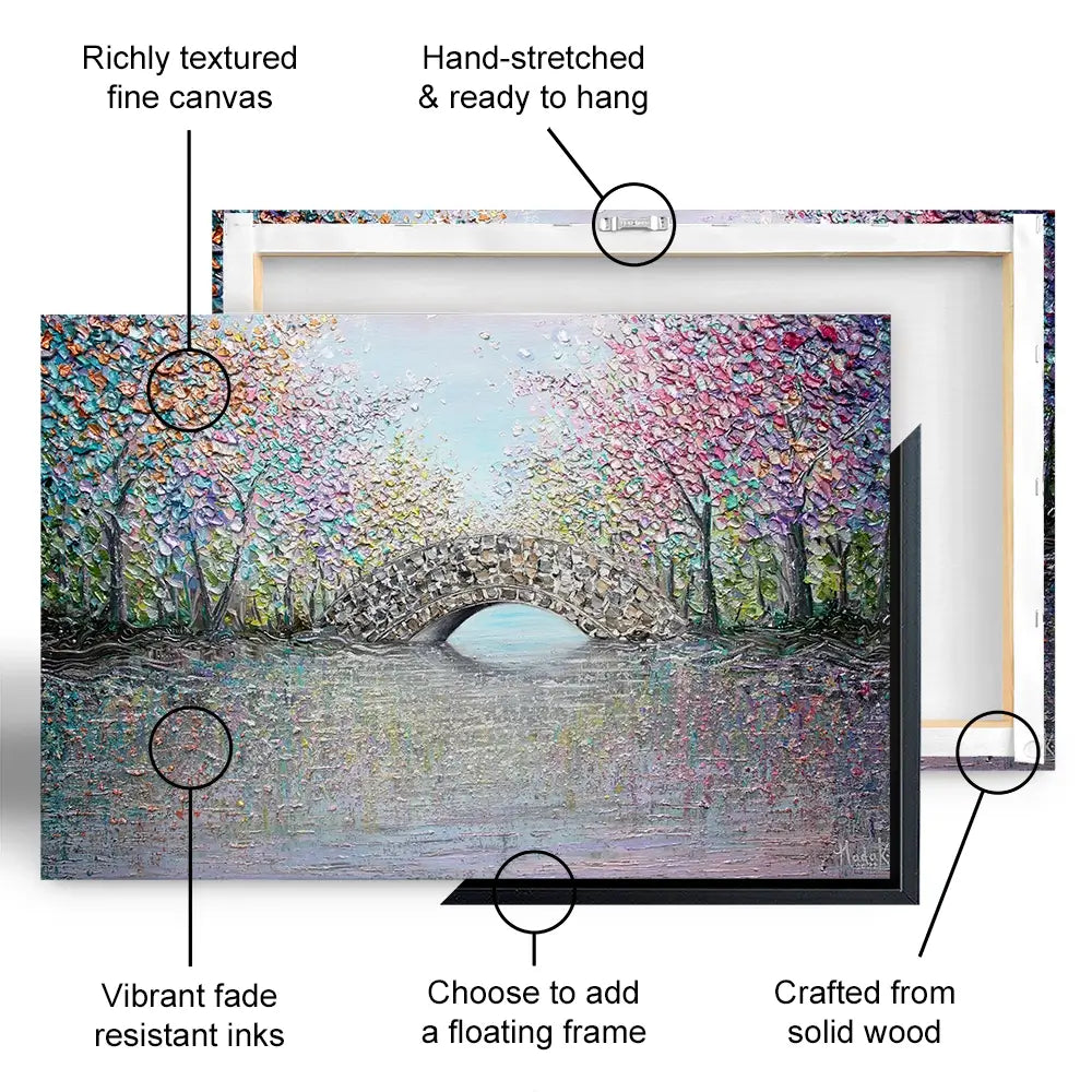 What A Wonderful World Canvas Print What A Wonderful World Canvas Print wall art product Nada Khatib